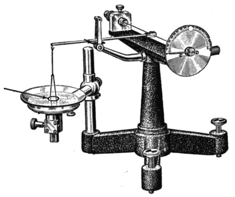 Tensiometer for surface tension measurement